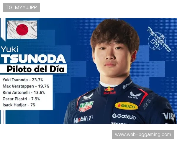 角田裕毅2026赛季将担任红牛车队储备车手 角田裕毅2026赛季将担任红牛车队储备车手